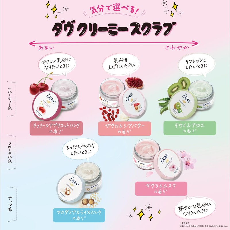 Dove Cherry & Apricot Milk Creamy Body Scrub, Exfoliating Care,