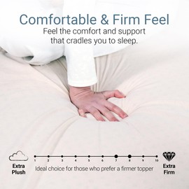 Foamma Dunlop Organic Latex Mattress Topper - Queen- Medium-Firm Foam Topper Made from 100% Organic Latex Foam - GOLS Certified, Durable, Cooling, and Breathable