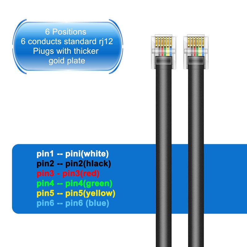 Jozzai RJ12 Phone Cable, 3.3FT 4Pack, 6P6C, Male to Male