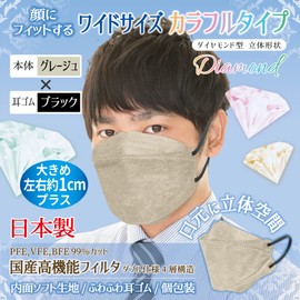 Biho Mask Made in Japan 4 Layer Construction, Double Uses Domestic High Performance Filters! Wide size that covers up to the cheeks, and is recommended for people with large bodies! A variety of variations with the combination of body and ear elastics! F