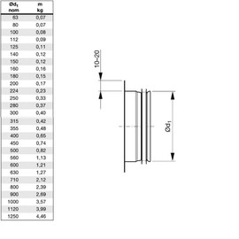 I-sells Metal Ducting Take Off 100mm Flange Spigot