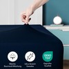 Utopia Bedding Jersey Fitted Sheet, Navy Blue, 180 x 200
