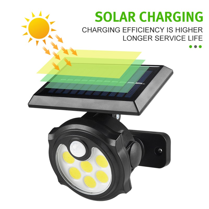 36LEDs Solar Powered Wall Lights with Ground Stake Human Induction