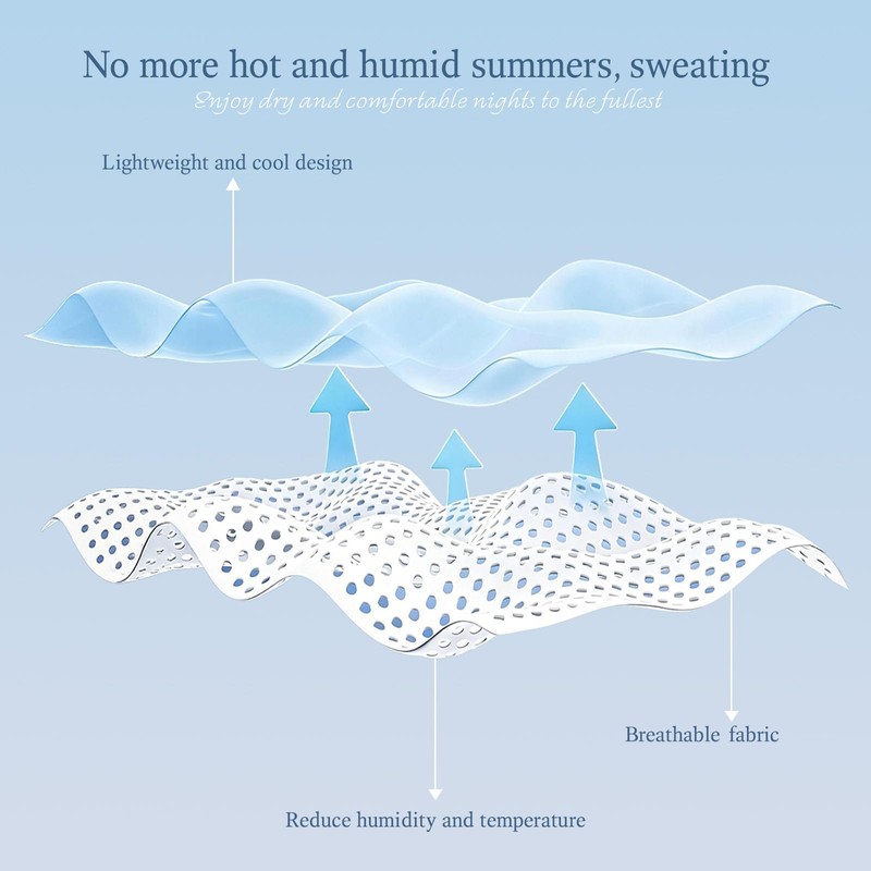 Cooling Blanket Throw Size, 50"x70" Cooling Blankets for Hot Sleepers,