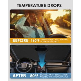 WEIPIN Car Sunshade Windshield Accessories for 2024-2021 Polestar 2 [Dual-Silver Coating] [4 * 300D Oxford] Window Sun Shield Sunshade Nano Ice Crystal Cooling Keep Cool Interior