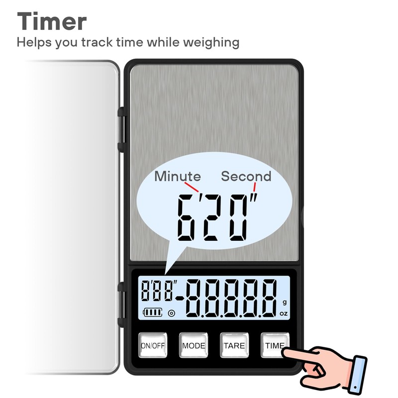 Weightman Espresso Scale with Timer 1000g x 0.1g Small &