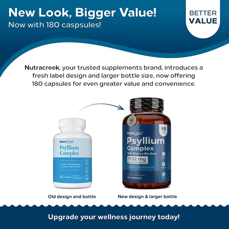 NutraCreek Psyllium Complex | 11-Ingredient Psyllium Husk Capsules with Psyllium