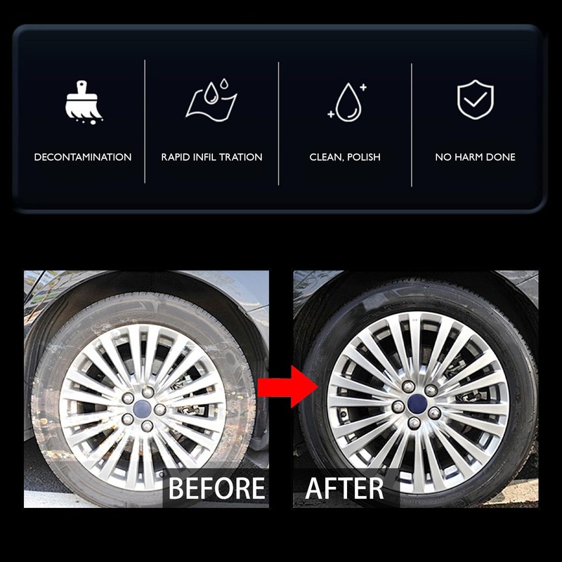 LJQPHS Car Wheel and Tire Cleaner Spray, Brake Dust Remover,