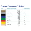 THERABAND Resistance Tubes, Professional Latex Elastic Tubing For Full Body,