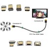 JSER CYFPV Micro HDMI Type D Male Connector Standard Straight