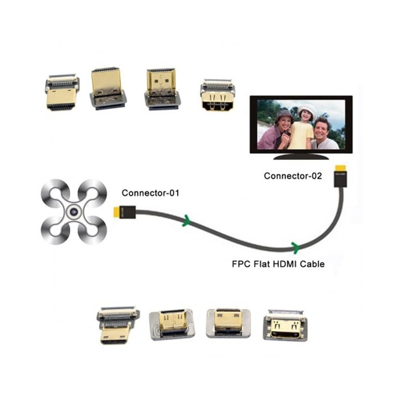 JSER CYFPV Micro HDMI Type D Male Connector Standard Straight