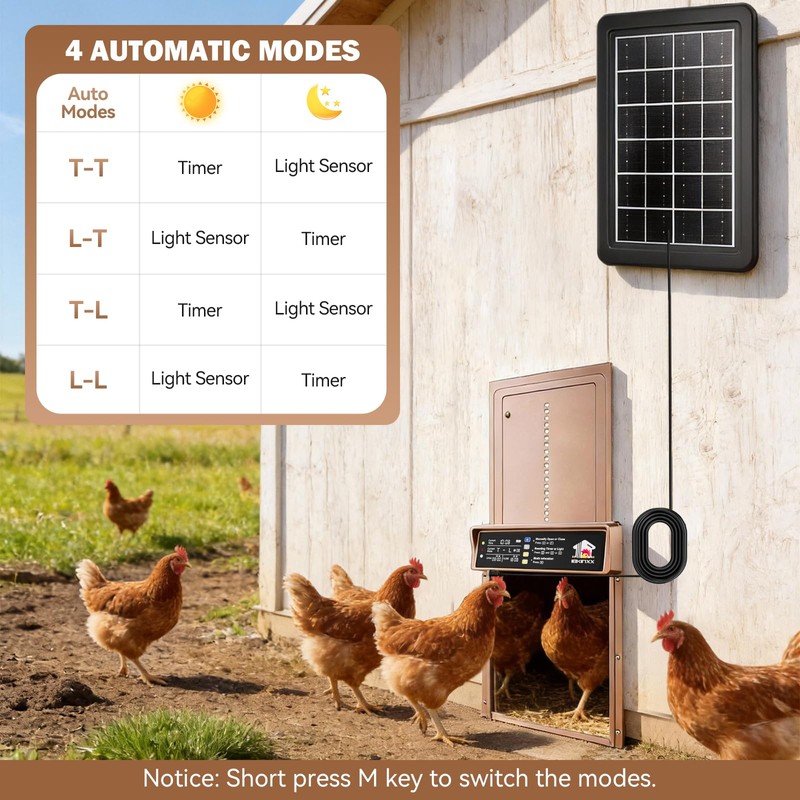 Automatic Chicken Coop Door Solar Powered, 4 Modes Automatic Chicken