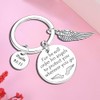 Tihnvk Bible Verse Keyring Gift for Christian Religious Faith Gifts