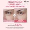 Medicube Set Antiedad Iluminador Pdrn Péptido Rosa 3 Piezas