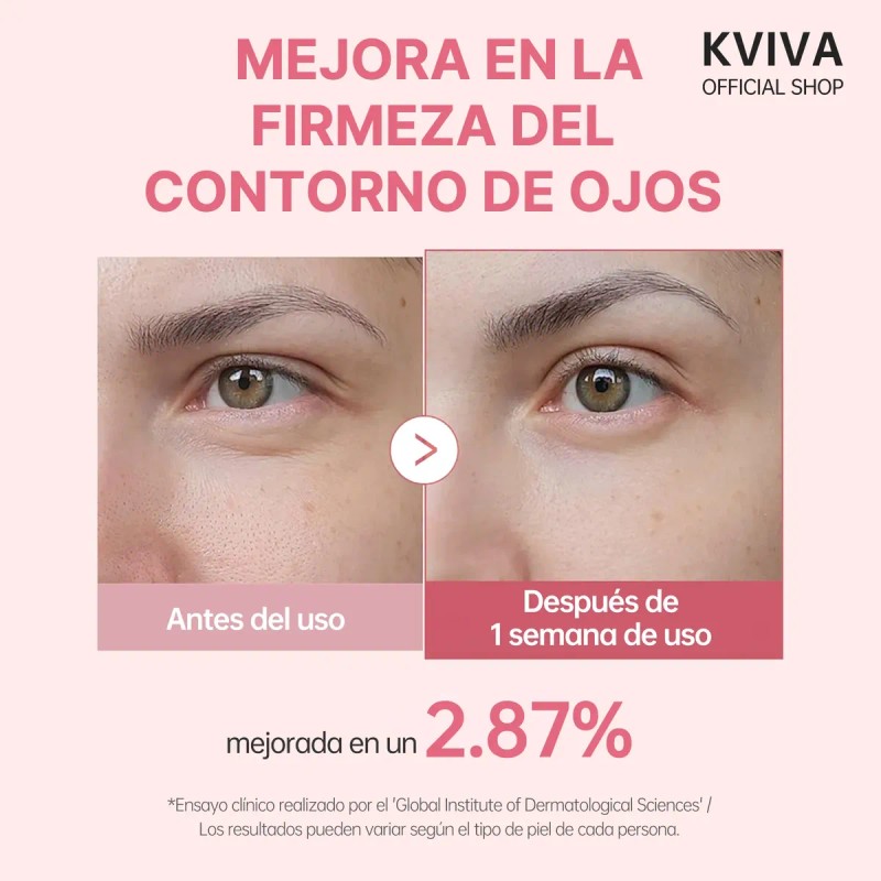 Medicube Set Antiedad Iluminador Pdrn Péptido Rosa 3 Piezas