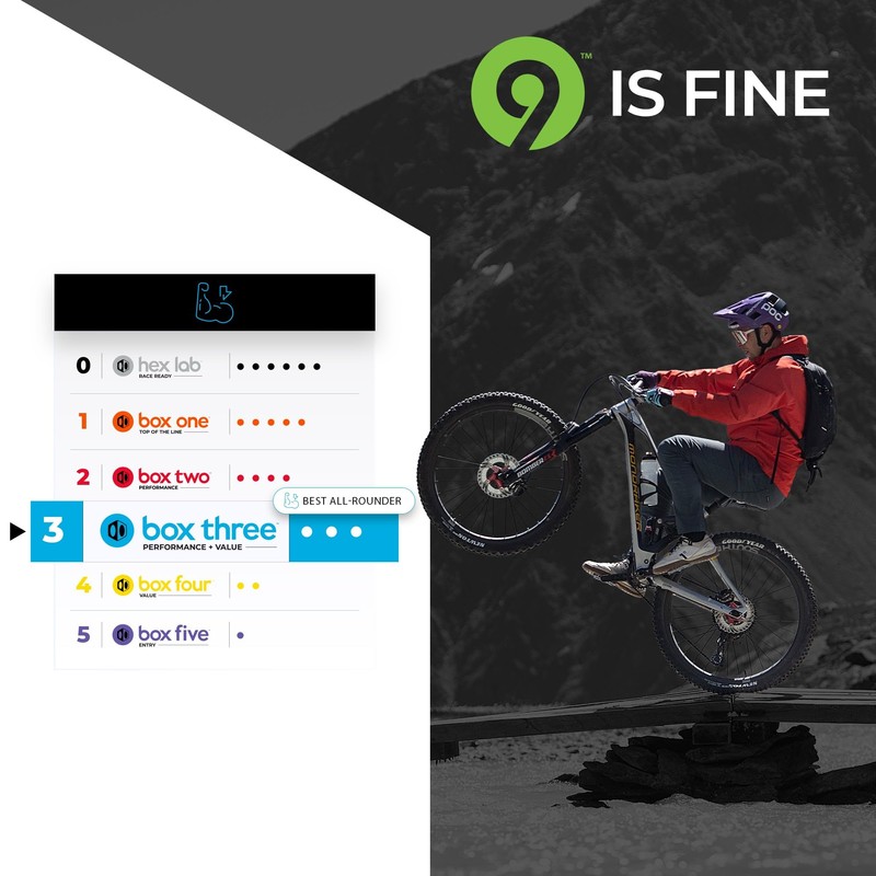 Box Three Prime 9 Wide Single Shift eBike Groupset: Unlock