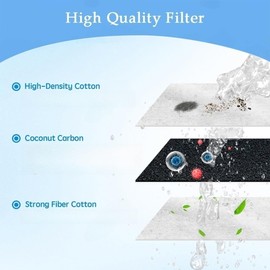 MANGOKKA Cats Water Fountain Filters, 6 Pack Dog Water Dispenser Filter, Pet WATER Fountain Filters for Pet Clear Fountains and Dog Dispenser, 4.72" * 1.19" * 0.79"