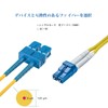 10Gtek OS2/OS1 Single Mode Duplex LC/SC Connector Fiber Optic Cable