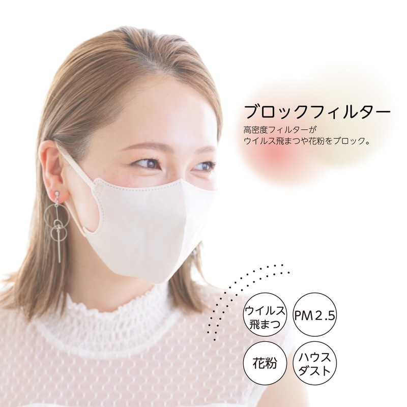 Meditrust B & (Beauty and) 3D Color Mask, Individual Packaging