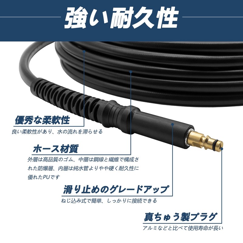 DERASL High Pressure Washer Hose for Kärcher K Series, K2,