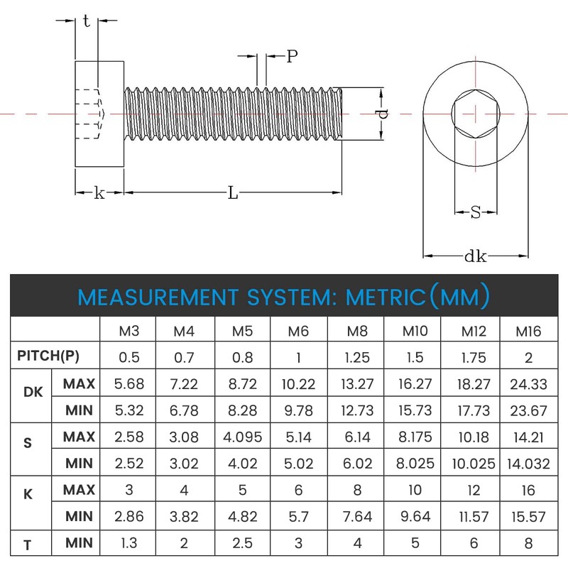 M4-0.7 x 45mm Socket Head Cap Screws 304 Stainless Steel