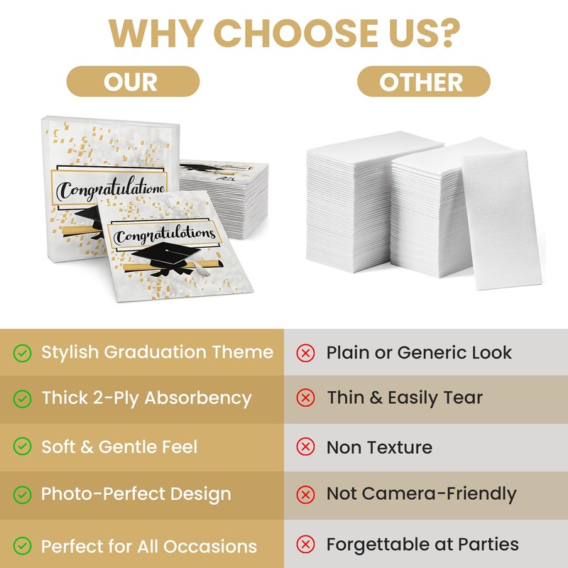 Iconikal 48-Count Graduation Party Napkins Disposable Paper Dinner Size, Congratulations