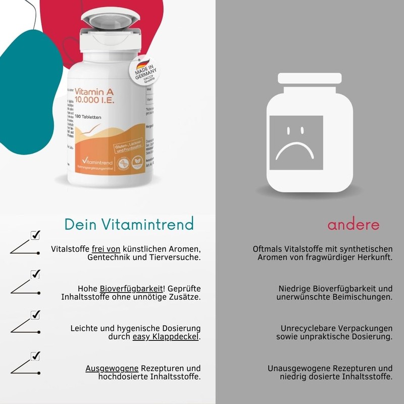 Vitamintrend Vitamin A 10,000 IU, 180 Tablets, Swallow-friendly, Retinyl Acetate,