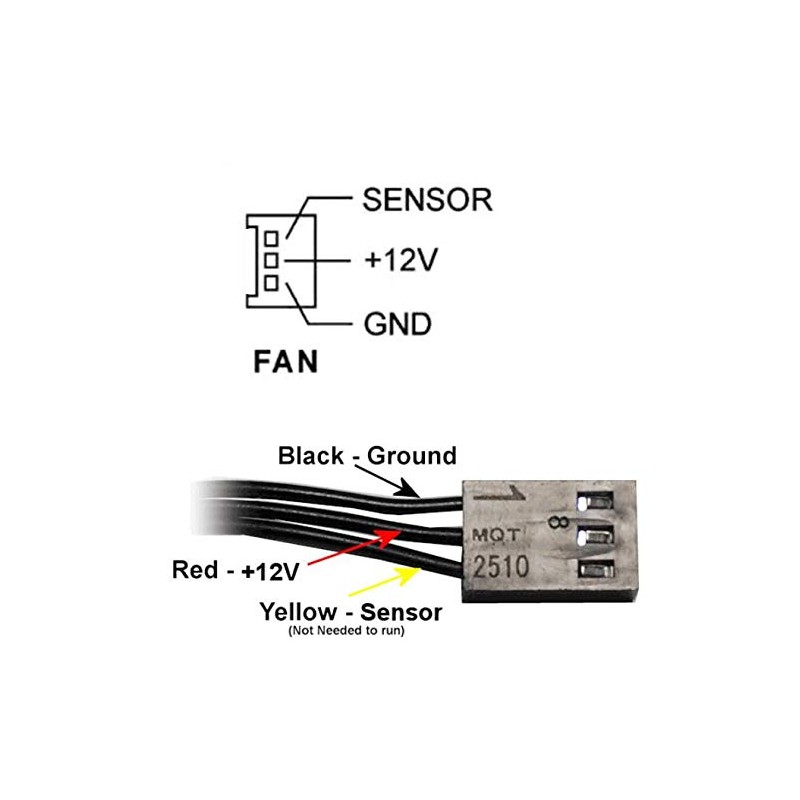 Coolerguys 12vDC Waterproof IP67 Fan (High Speed, 140x25mm)