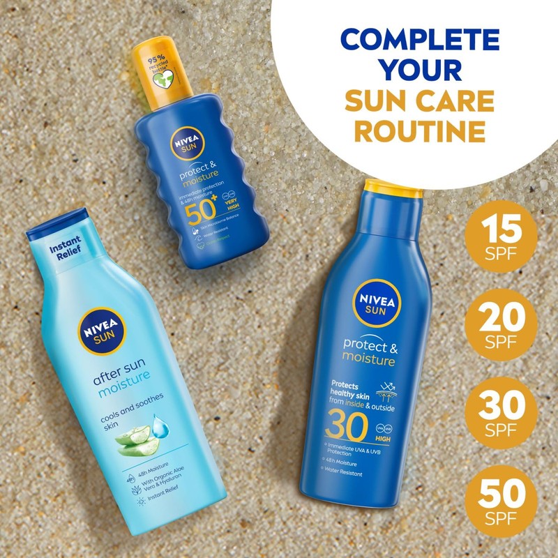 NIVEA NIVEA SUN After Sun Moisturising Soothing Lotion (400 ml),