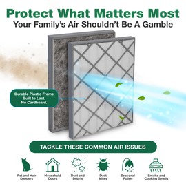 1 Premium HEPA Air Purifier Filter with Activated Carbon, Fits Shark Air Purifier 6 HE601 and HE602, Part no. HE6FKPET, HE6FKBAS, HE6FKPRO – Triple Layer Air Filtration (1 Pack) by Think Crucial