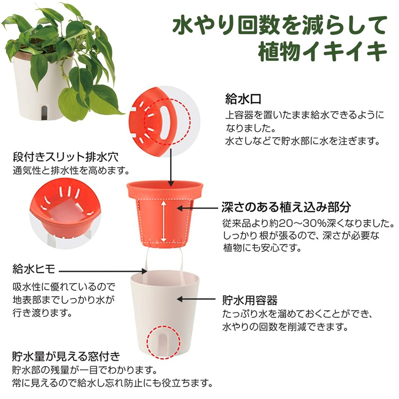 Richell 700955 Mielno Plus Pot 17 Type N White Soil