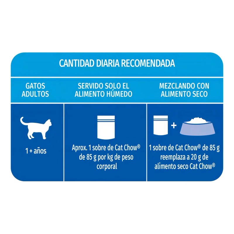 Cat Chow Alimento Húmedo Para Gato sabor pescado 24 sobres