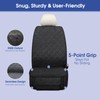 ALLANSING Front Seat Cover for Cars/SUVs/Trucks - Dog Seat Protector