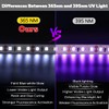 SLL HUT 12V 365nm UV LED Light Strip, 16.4FT 8MM