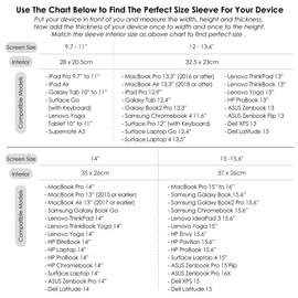 Bellagenda Surface Laptop 4 Case 13.5 inch, Laptop Sleeve Slim Case Lightweight Bag, Leather Laptop Sleeve 13 inch, with Pen Holder and Pocket, Shockproof, New Job Gift Cute (12-13.6 inch, Lavender)