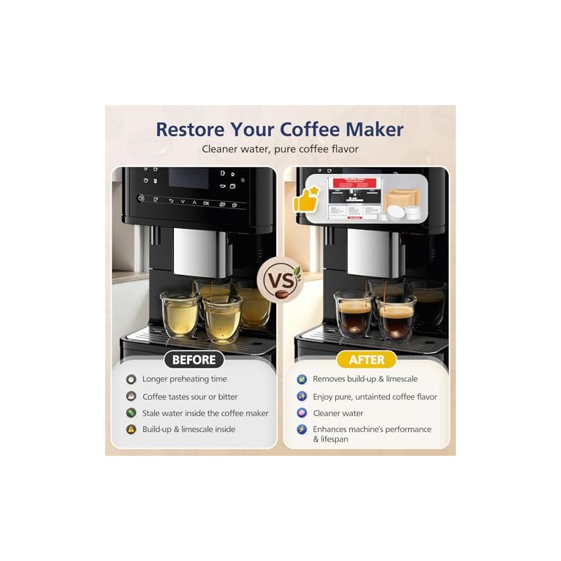 12 Coffee Machine Descaling Tablets for Miele and More
