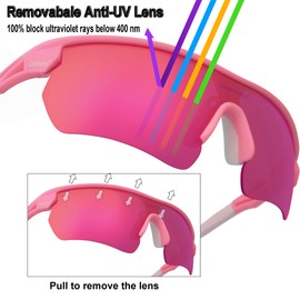 OUTDOORSPARTA Sports Sunglasses(2. Pink Frame, Full Lens Mirrored Pink)
