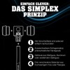 Simplex 3002.040 Soft Hammer Rubber Composition with Malleable Cast Iron