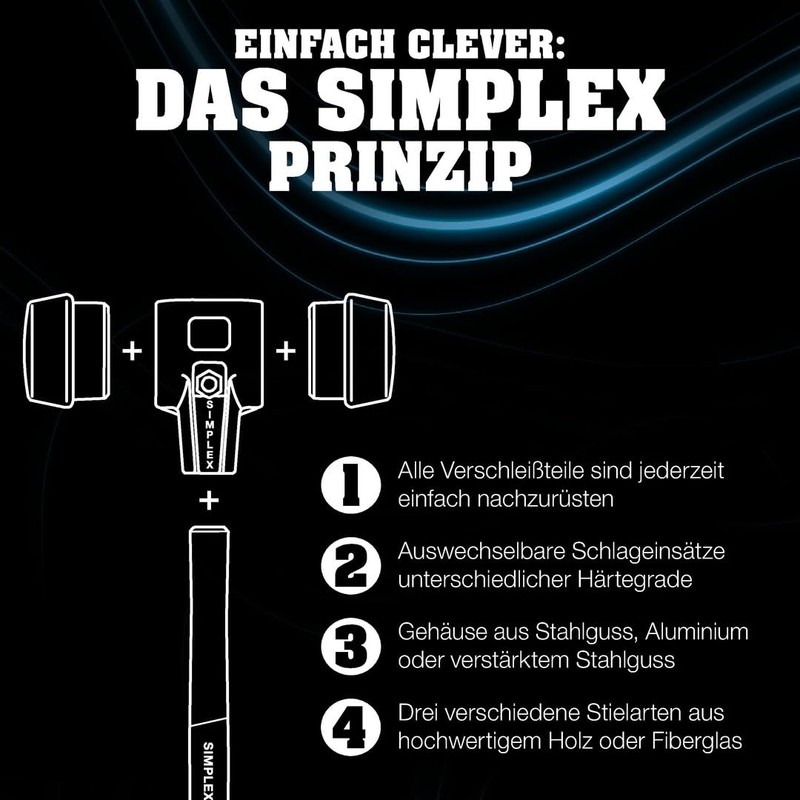 Simplex 3002.040 Soft Hammer Rubber Composition with Malleable Cast Iron