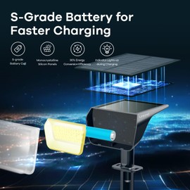 Linkind Solar Lights Outdoor 60 LEDs Solar Lights for Outside Solar Spot Lights 30% Conversion Rate Solar Landscape Lights Waterproof IP67 for Garden Yard Pathway, 4 Pack Warm White