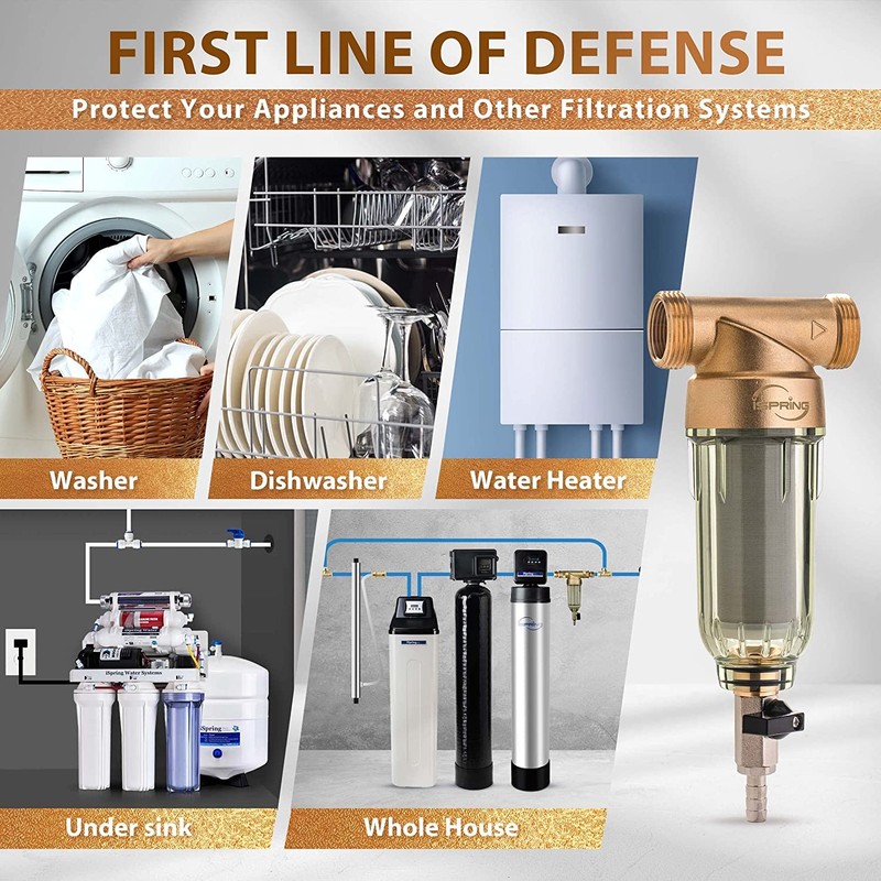 iSpring WSP-100 1 Inch Backwash Filter Water Filter Reusable Spin