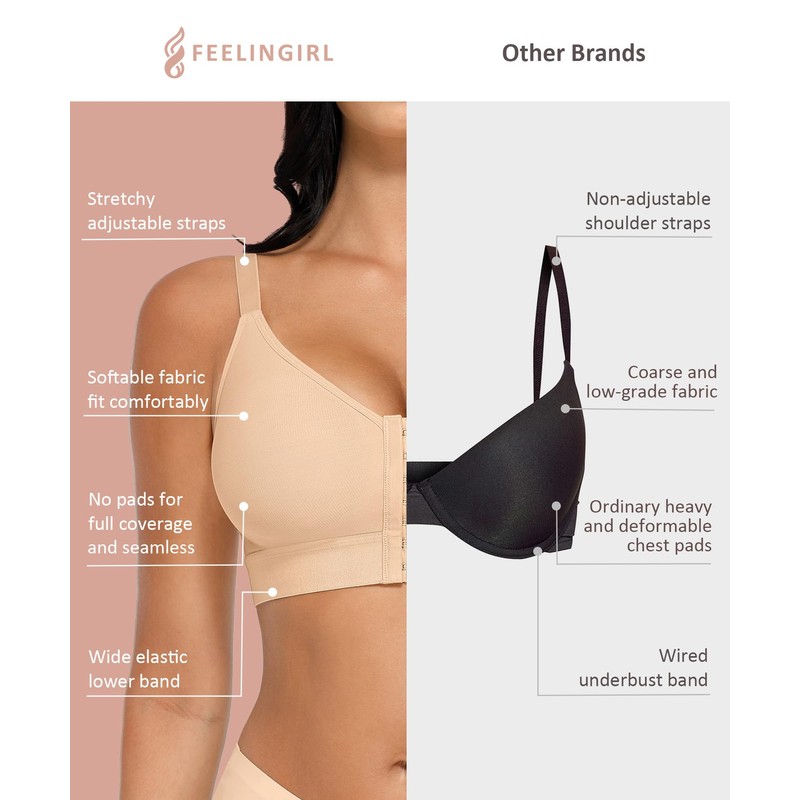 FeelinGirl para Mujeres Post-Surgical Minimizer Bra Breast Augmentation Easy-Care Wireless