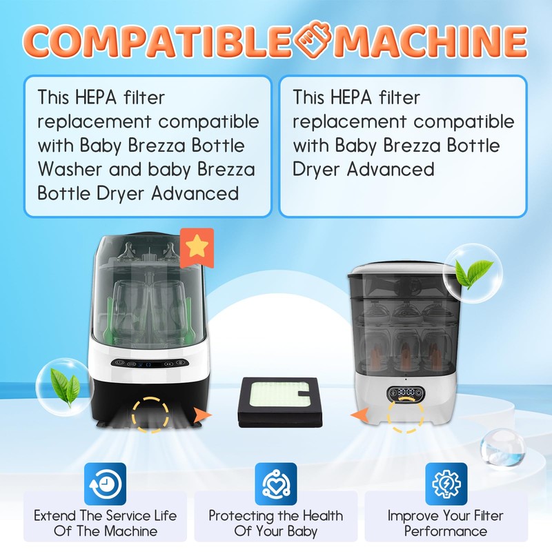 4 Pack HEPA Filter Replacement Compatible with Baby Brezza Bottle