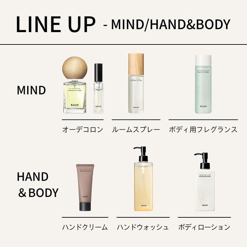 Baum (Baum) Aromatic Hand Wash n 300mL | 2024 Model