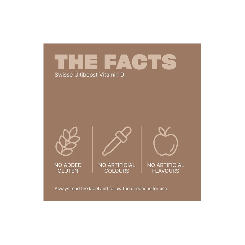 Swisse Ultiboost Vitamin D 60 Capsules