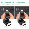 UGREEN HDMI Male to Female Adapter (90 Degree Down) (20109)