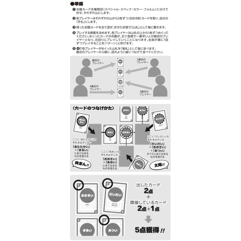 Sokoume!! Nno Atsuiwa Hen Card Game Family, Recommended Age: 6