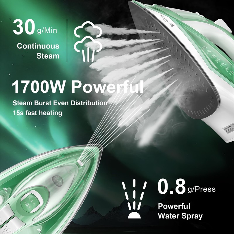 Steam Iron Lite, 1700W, 15s Fast Heat-up, Extra Soleplate for