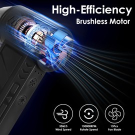 Compressed Air Duster, Moclever 180000RPM Mini Electric Air Duster with LED Light for PC Keyboard Cleaning High Speed Rechargeable Cordless Air Blower with 4 Speeds for Home Car Outdoor
