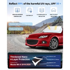 Sun Shade for Miata MX-5 Windshield Sunshade Front Window Shield Custom Fit Mazda Miata MX-5 Miata Coupe 2025 2024 2023 2022 2021-2016 Rf Grand Touring Accessories Sun Visor Protector Block UV Ray